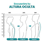 Corrector de Postura PostureMAX