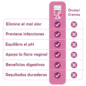 Probióticos FEMPRO